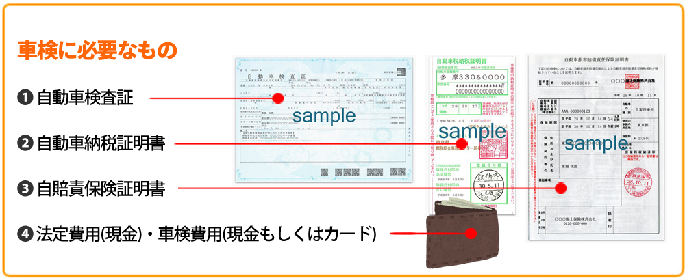 車検時に必要なもの